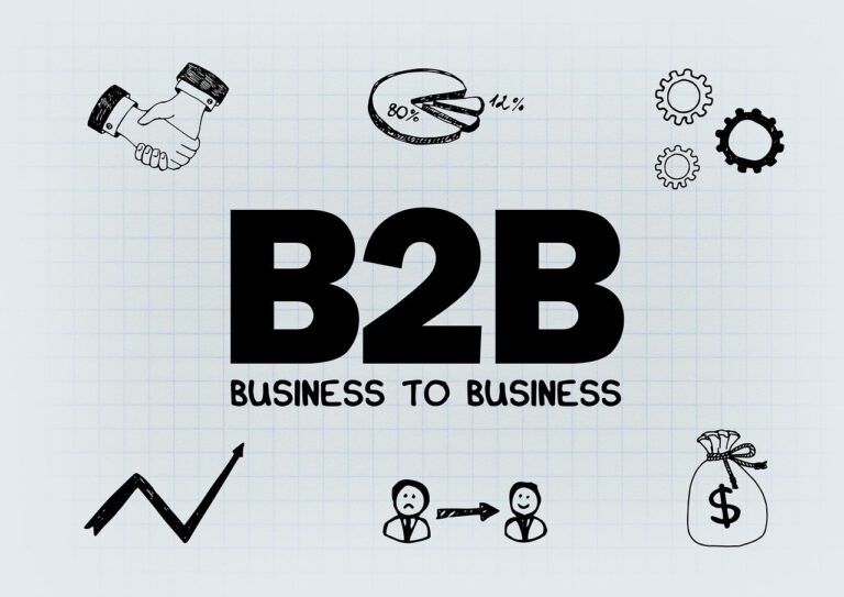 a sketch with the words b2b business to business